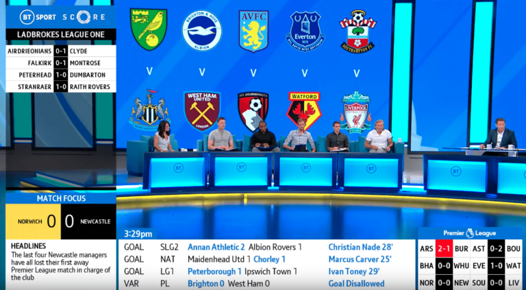 Staying Ahead of the Curve with Moov & BT Sport