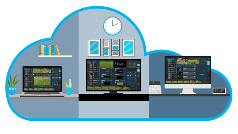 The role of production switcher, graphics, clip playout, audio mixing, replay, and telestration being handled remotely in the cloud