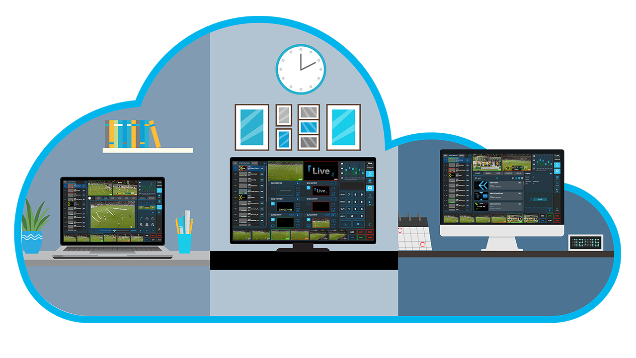 The role of production switcher, graphics, clip playout, audio mixing, replay, and telestration being handled remotely in the cloud